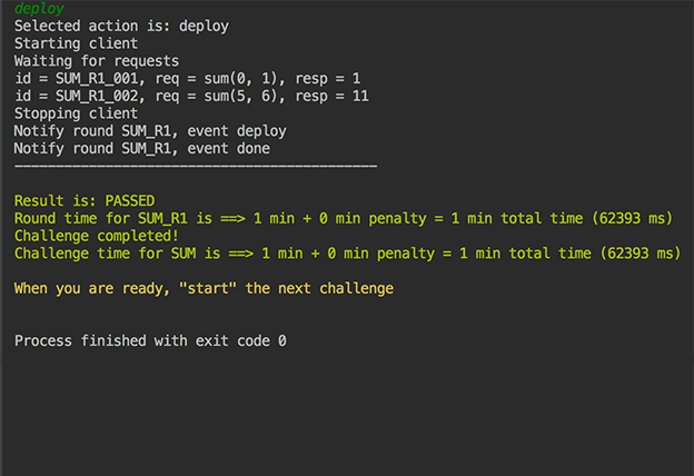 Deploy your solution to production.